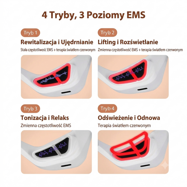 Relaksujące Okulary Masujące Oczy